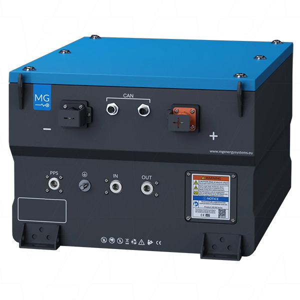 MG Energy MGRS481230